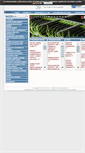 Mobile Screenshot of ies.sk